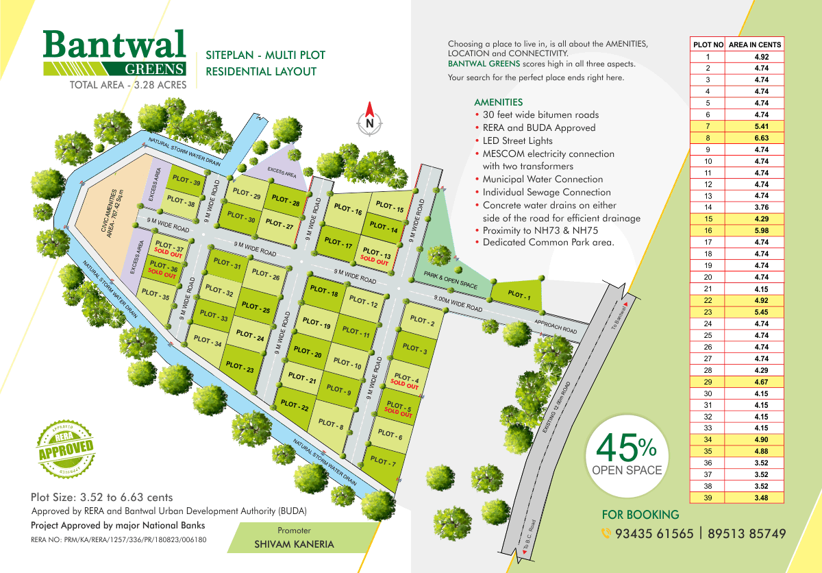 Bantwal Greens Siteplan